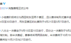 亚足联公布亚冠赛程：小组赛采用赛会制