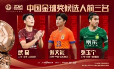 武磊、张玉宁、谢文能入围2024中国金球奖前三名
